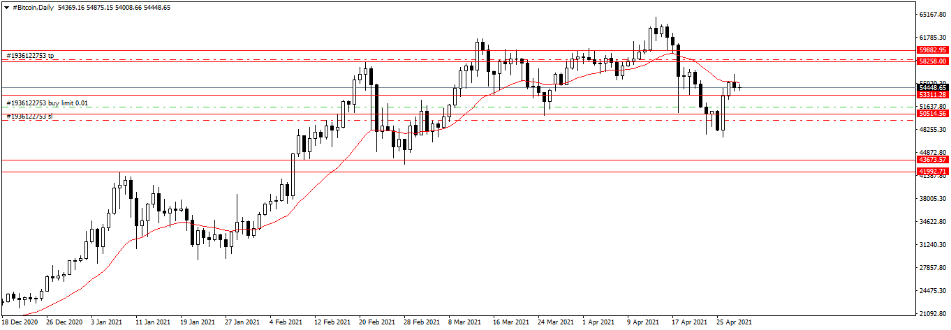 Име:  #BitcoinDaily.png
Разглеждания: 121
Размер:  29,1 КБ