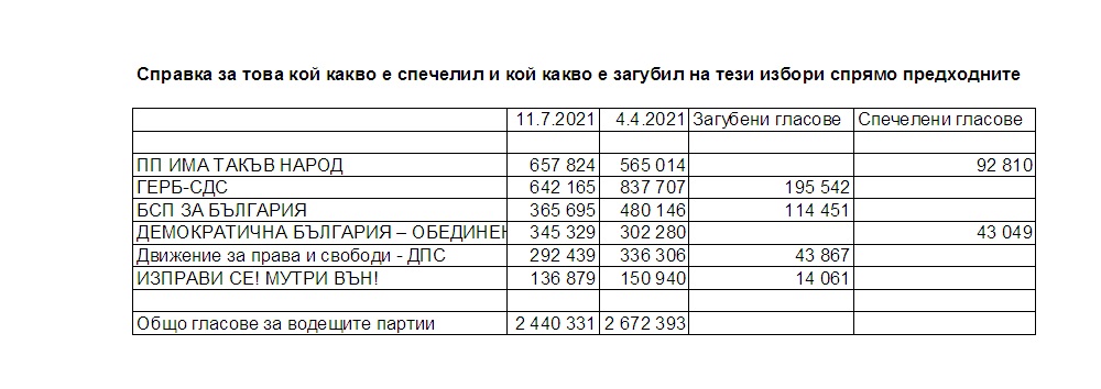 Име:  Untitled1.jpg
Разглеждания: 4563
Размер:  103,8 КБ
