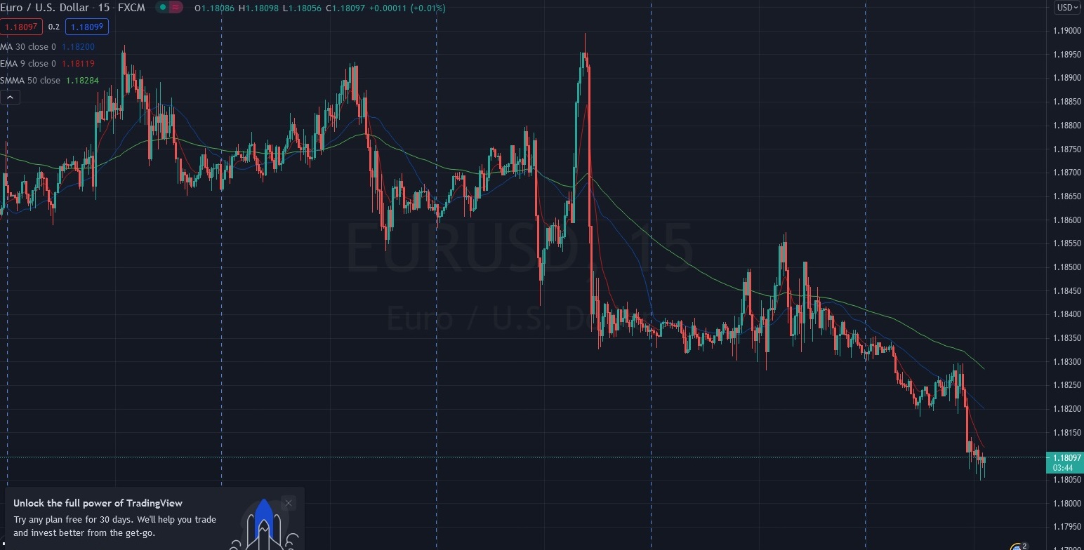 Име:  2021_08_05_Eur-USD_Pre_NFP.jpg
Разглеждания: 1313
Размер:  211,0 КБ