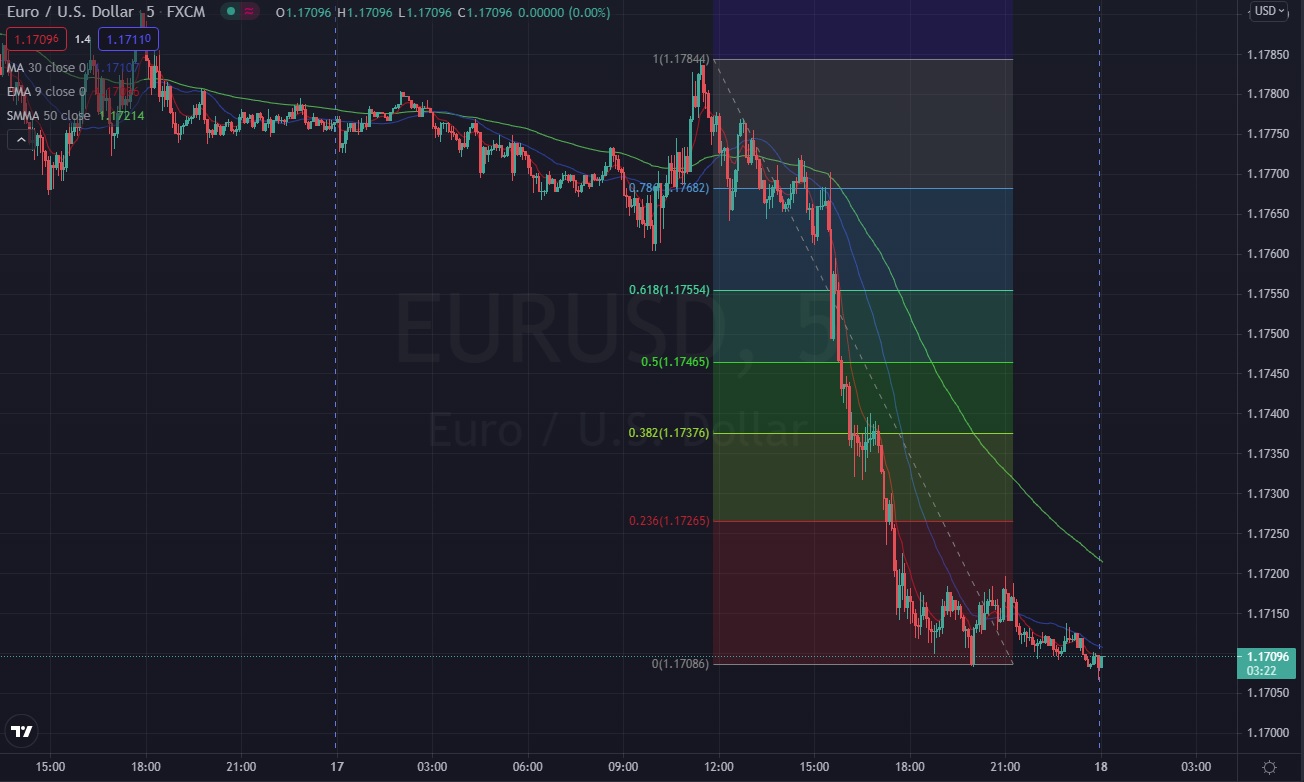 Име:  EUR_Usd_2021_08_18_Pre_FOMC.jpg
Разглеждания: 1261
Размер:  166,8 КБ