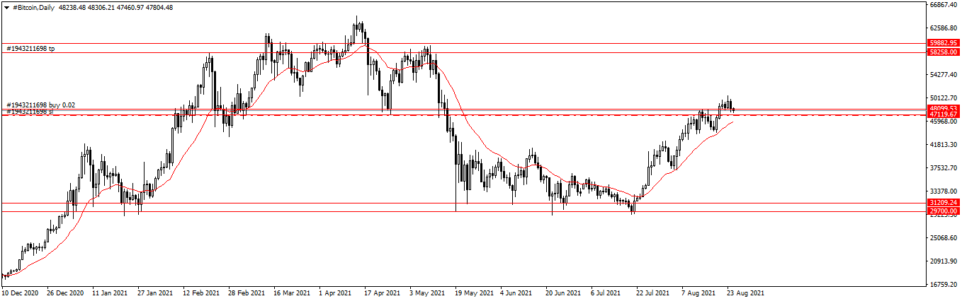 Име:  #BitcoinDaily.png
Разглеждания: 311
Размер:  31,4 КБ