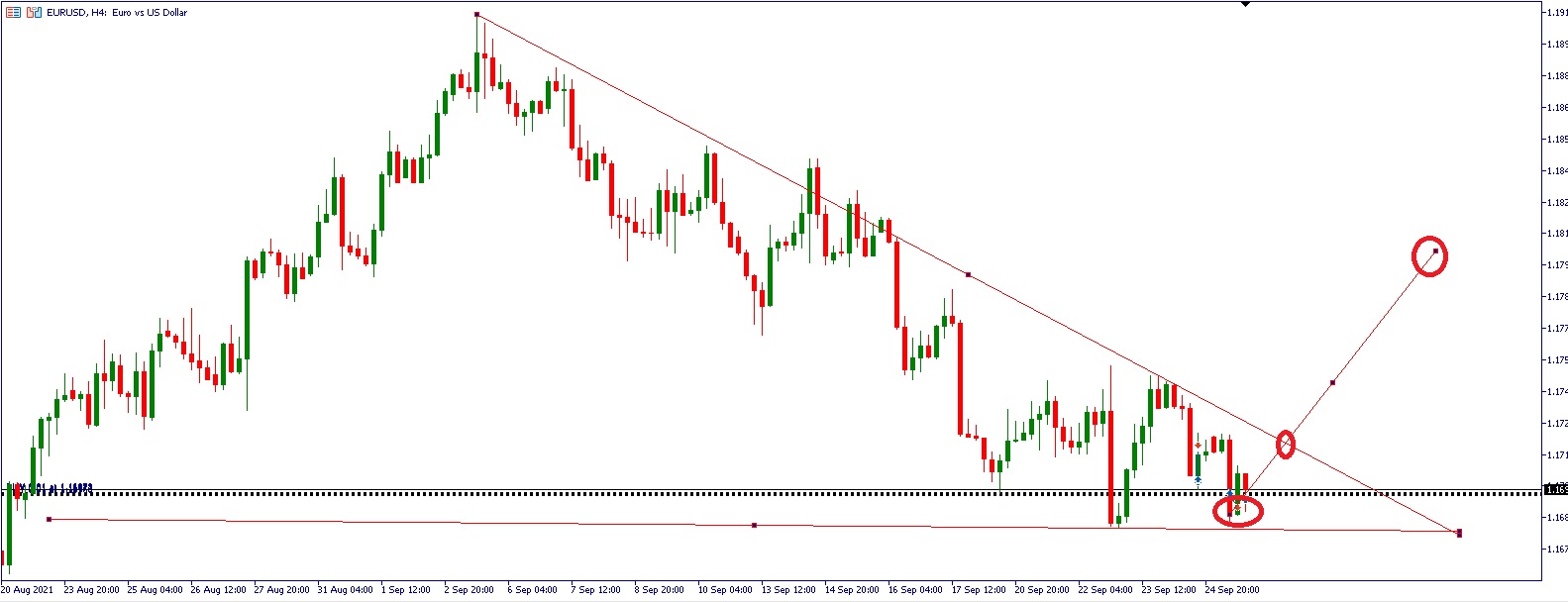 Име:  eurusd.jpg
Разглеждания: 1206
Размер:  146,6 КБ