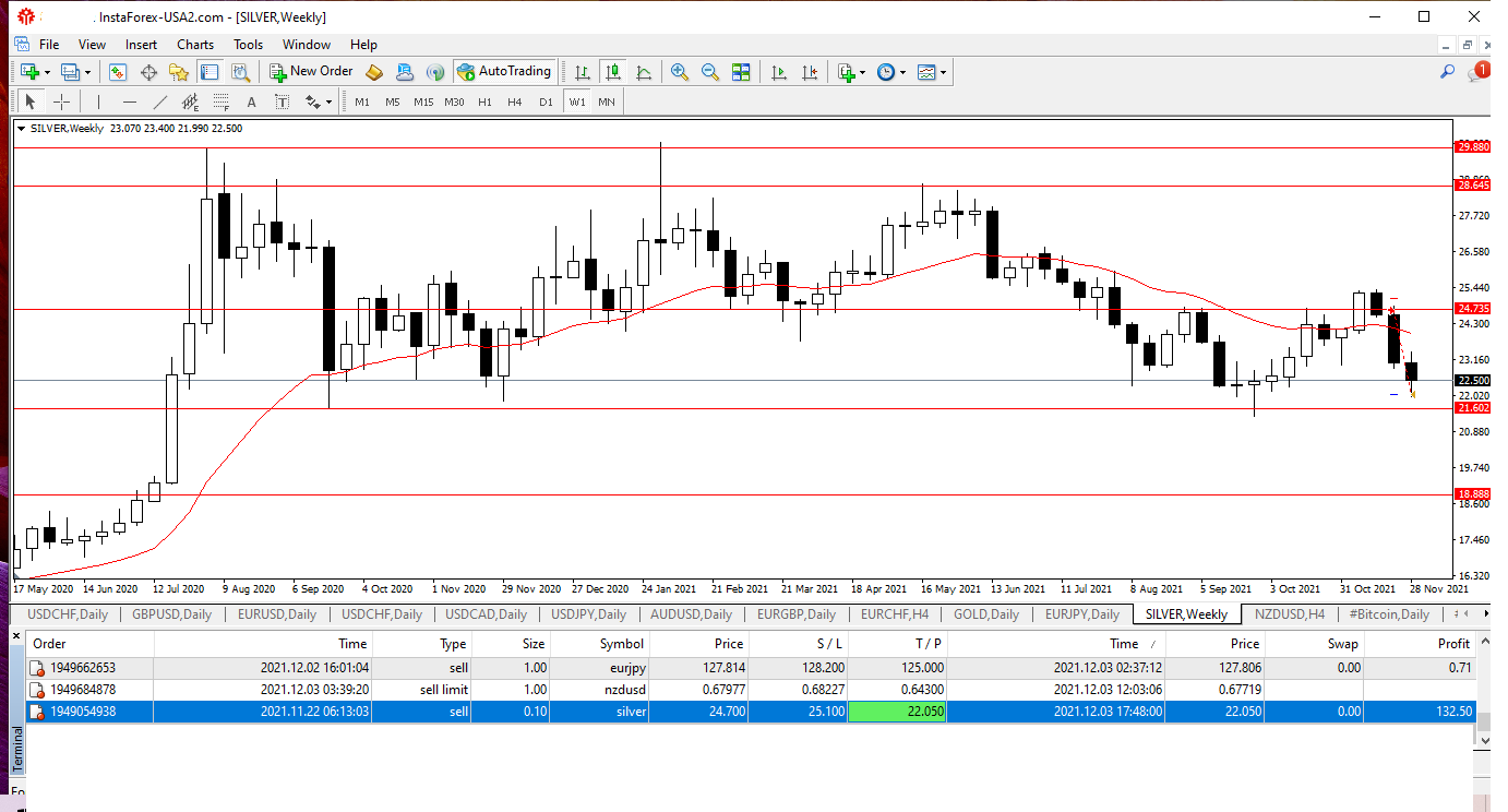 Име:  InstaTrader.png
Разглеждания: 3118
Размер:  82,7 КБ