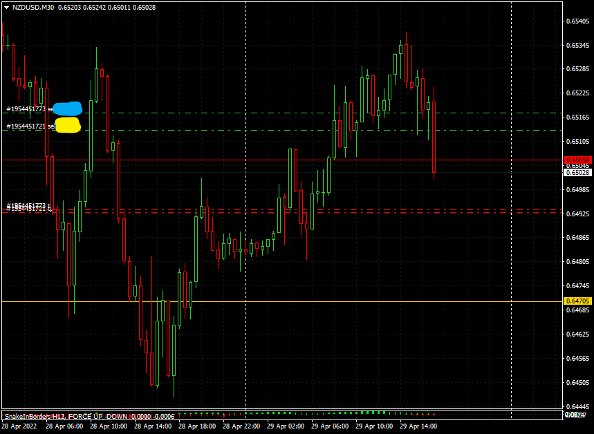 Име:  NZD-USD M30_profit-83%.gif
Разглеждания: 2840
Размер:  558,7 КБ