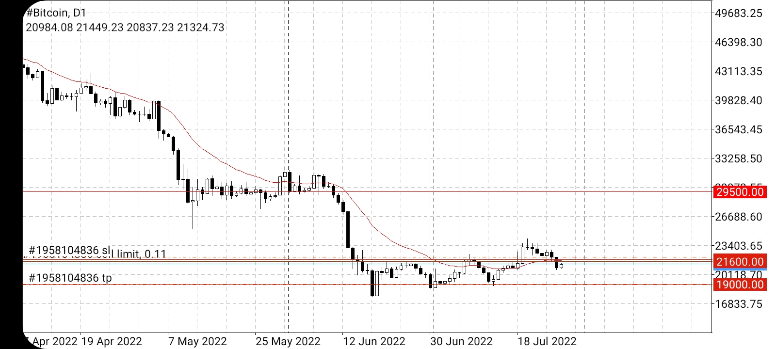 Име:  Screenshot_20220727-091658_MetaTrader 4.jpg
Разглеждания: 437
Размер:  397,8 КБ