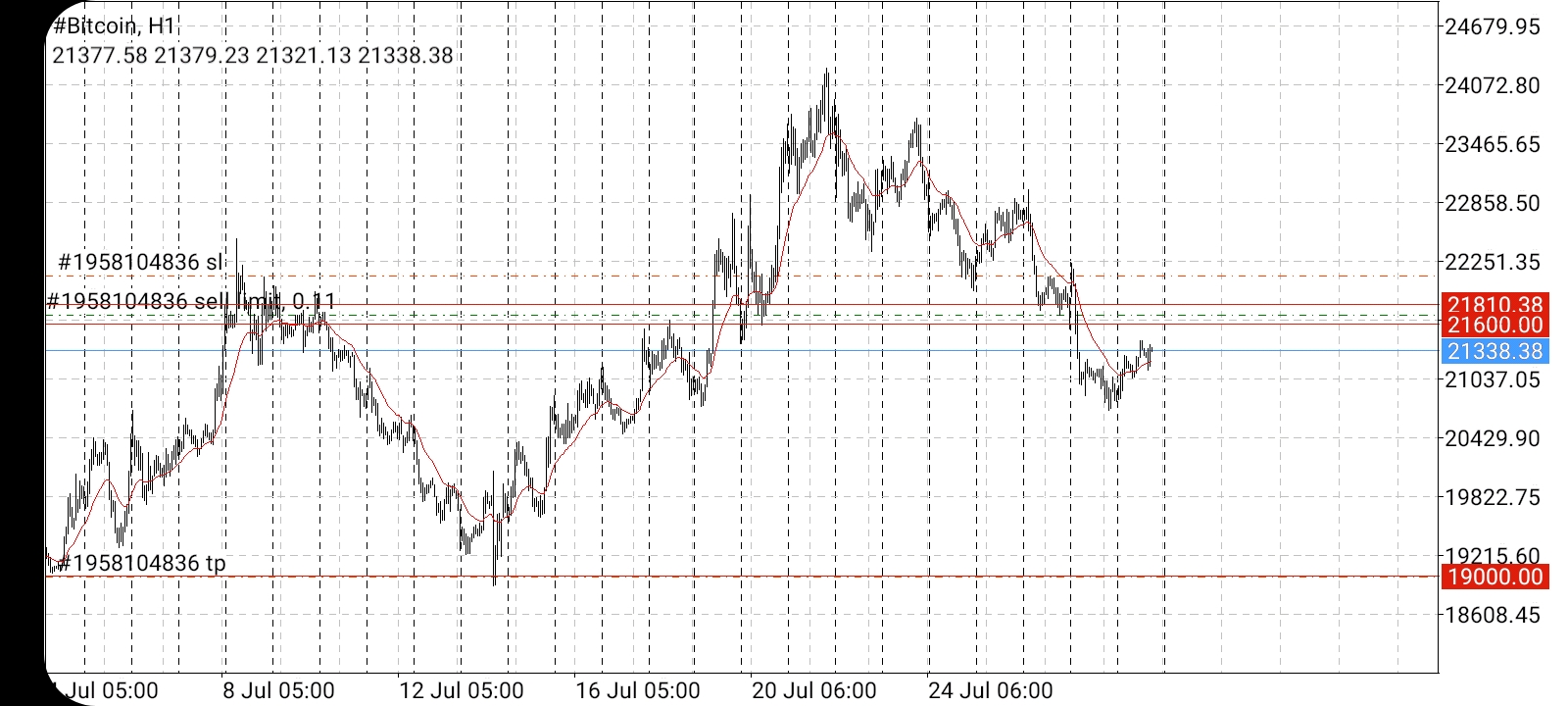 Име:  Screenshot_20220727-092113_MetaTrader 4.jpg
Разглеждания: 172
Размер:  496,6 КБ