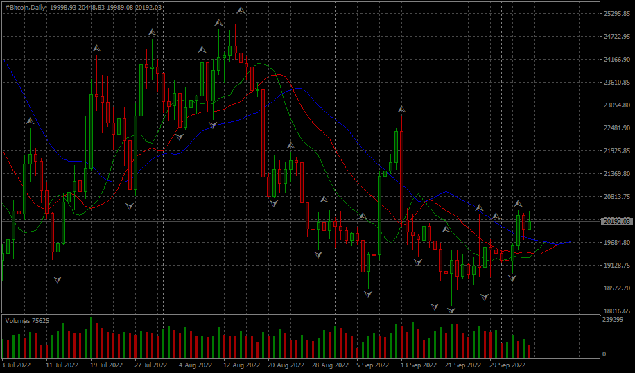 Име:  #BitcoinDaily.png
Разглеждания: 3953
Размер:  46,9 КБ
