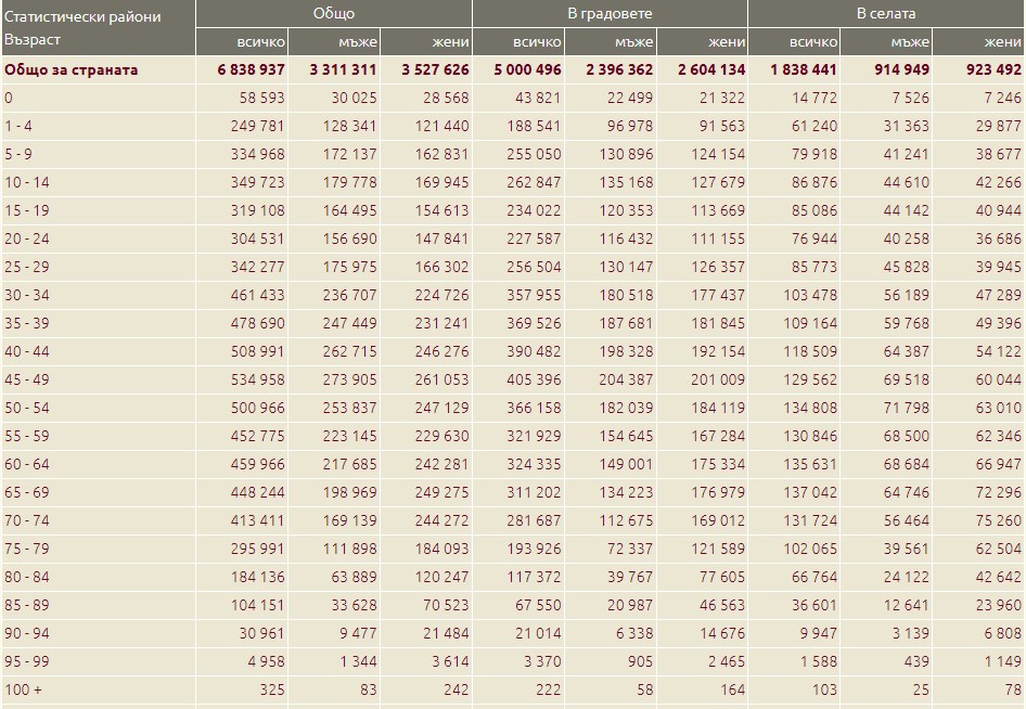 Име:  Screenshot_2.jpg
Разглеждания: 4445
Размер:  193,2 КБ