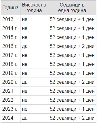 Име:  Screenshot_3.jpg
Разглеждания: 9333
Размер:  47,9 КБ