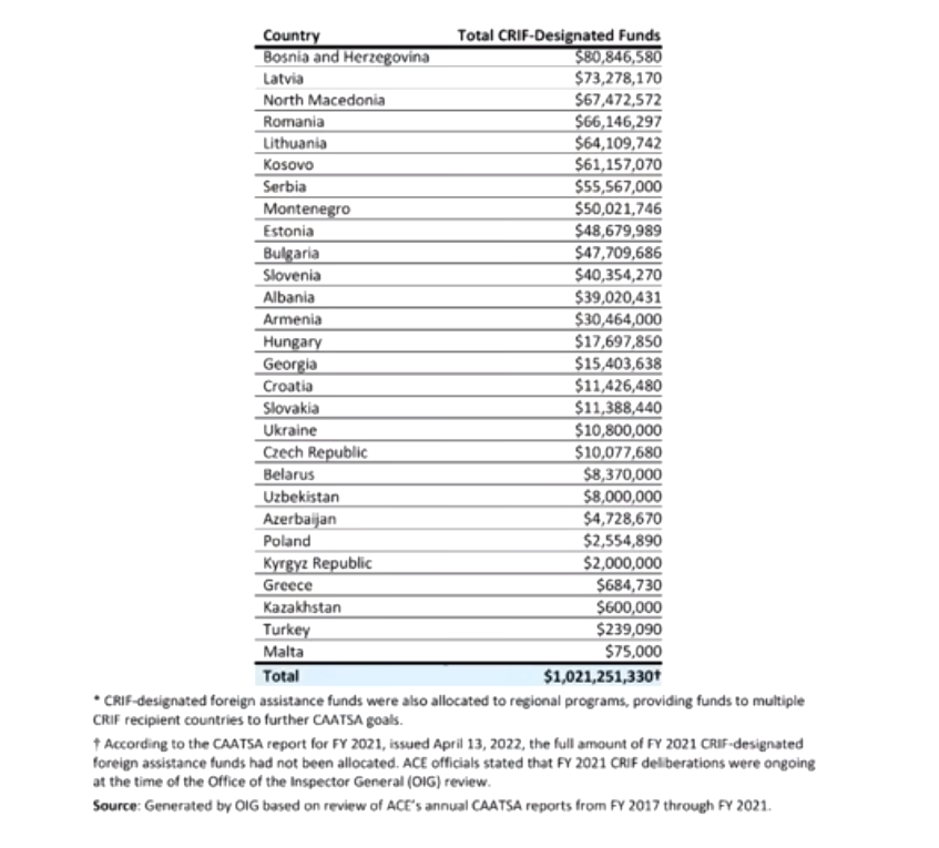 Име:  sdfunds.png
Разглеждания: 8244
Размер:  209,5 КБ