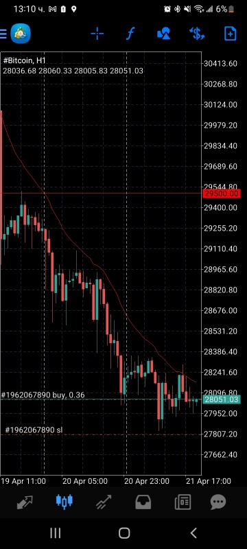 Име:  Screenshot_20230421-131003_MetaTrader 4.jpg
Разглеждания: 1425
Размер:  68,9 КБ