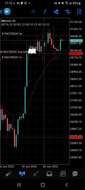 Име:  Screenshot_20230710-171247_MetaTrader 4~2.jpg
Разглеждания: 1013
Размер:  68,8 КБ