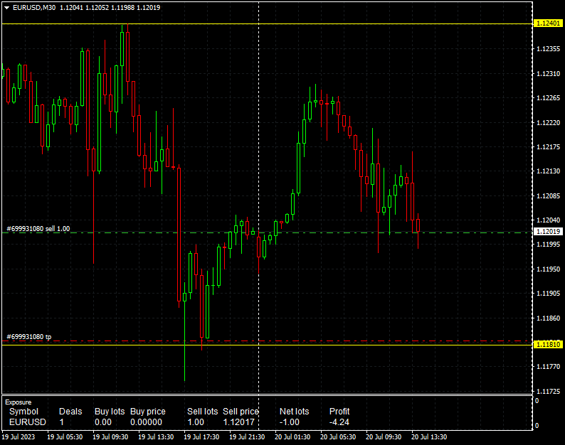 Име:  target_vzet-Forex_trading.gif
Разглеждания: 4008
Размер:  600,8 КБ