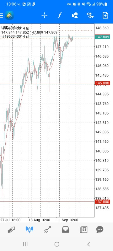 Име:  Screenshot_20230919-130619_MetaTrader4_copy_360x800.jpg
Разглеждания: 51
Размер:  72,0 КБ