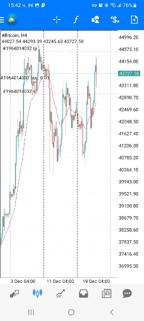 Име:  Screenshot_20231220-154234_MetaTrader 4.jpg
Разглеждания: 687
Размер:  56,4 КБ