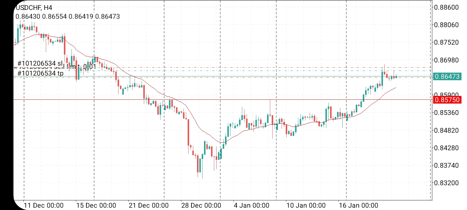 Име:  Screenshot_20240118-070024_MetaTrader 4.jpg
Разглеждания: 54
Размер:  430,9 КБ