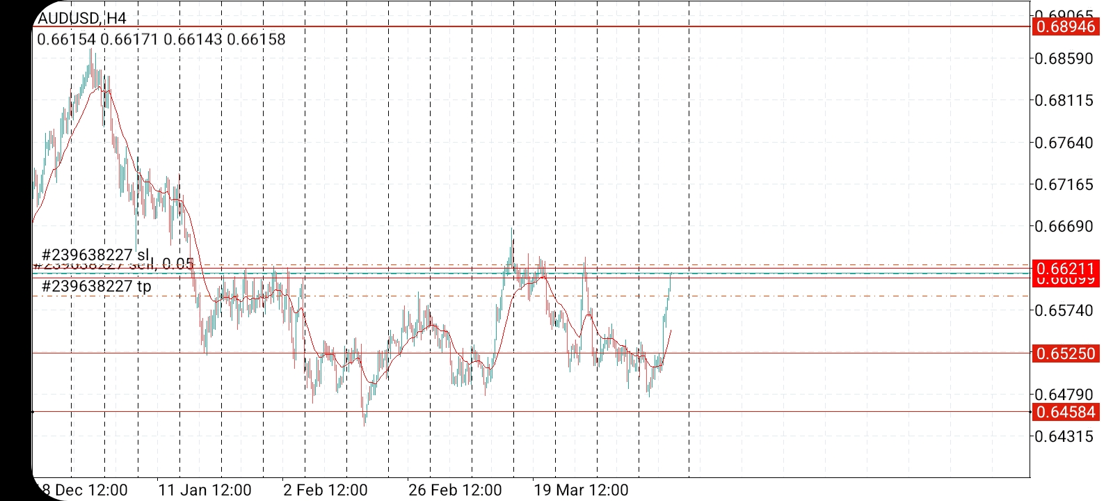 Име:  Screenshot_20240404-090541_MetaTrader 4.jpg
Разглеждания: 66
Размер:  486,5 КБ