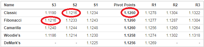 Име:  Заснемане.PNG
Разглеждания: 175
Размер:  12,6 КБ