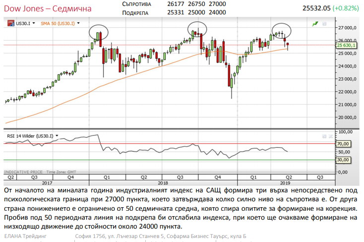 Име:  DJ.png
Разглеждания: 2256
Размер:  191,4 КБ