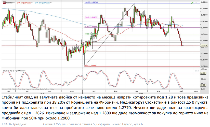 Име:  kabellll.png
Разглеждания: 925
Размер:  285,3 КБ