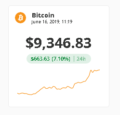 Име:  Bitcoin price.gif
Разглеждания: 318
Размер:  38,5 КБ