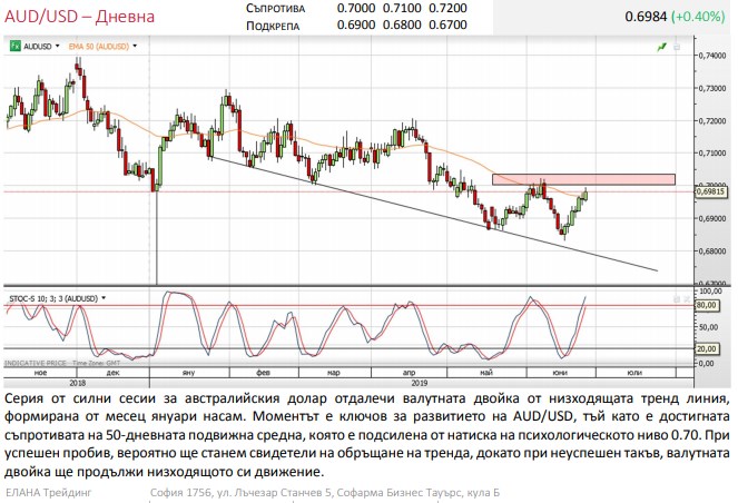 Име:  Screenshot_1.jpg
Разглеждания: 720
Размер:  96,1 КБ
