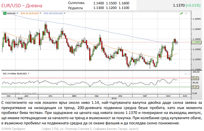 Име:  Screenshot_1.png
Разглеждания: 380
Размер:  175,7 КБ