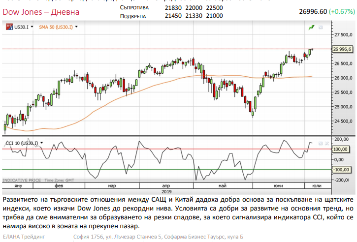 Име:  dow.png
Разглеждания: 41
Размер:  184,6 КБ