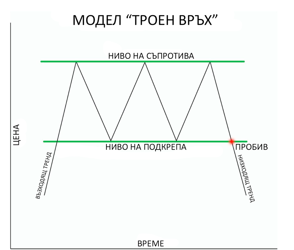 Име:  TROEN VRUH.png
Разглеждания: 57
Размер:  122,5 КБ