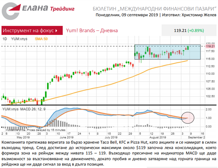 Име:  yum.png
Разглеждания: 37
Размер:  215,1 КБ