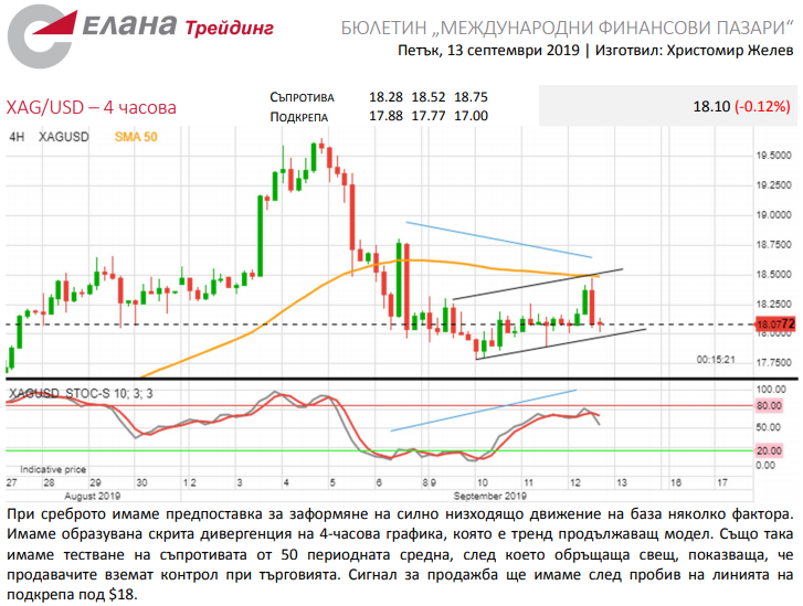 Име:  sreb.png
Разглеждания: 521
Размер:  227,2 КБ