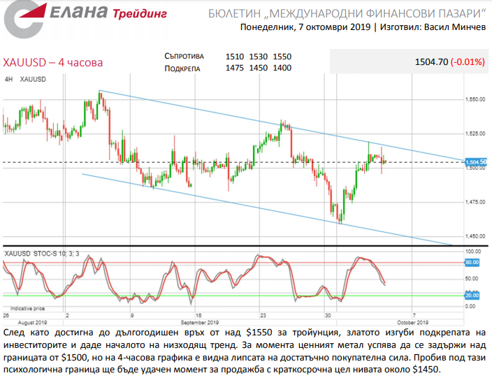 Име:  Screenshot_1.png
Разглеждания: 1522
Размер:  209,2 КБ