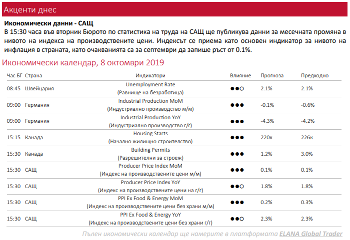 Име:  Screenshot_1.png
Разглеждания: 2519
Размер:  98,0 КБ