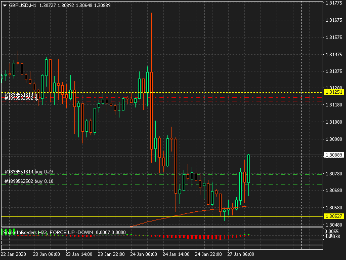 Име:  GBP usd.gif
Разглеждания: 686
Размер:  236,2 КБ