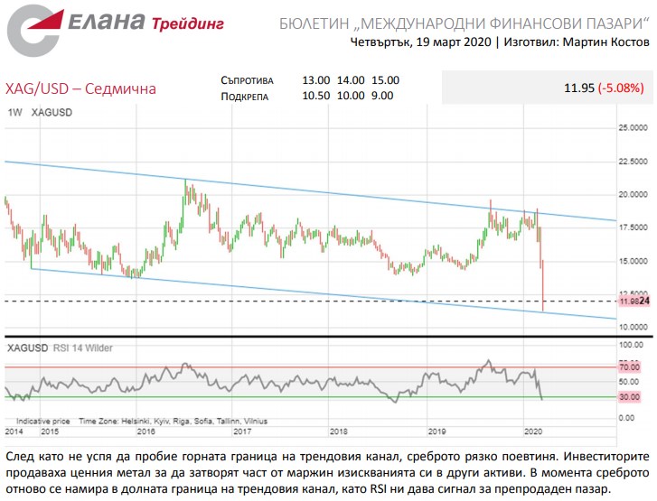 Име:  silver.jpg
Разглеждания: 51
Размер:  95,8 КБ