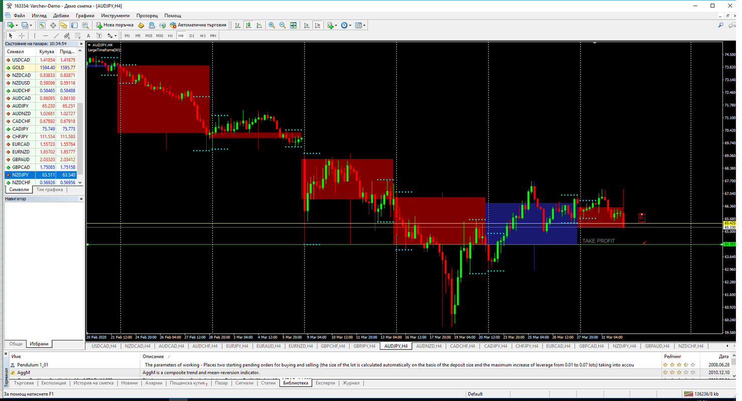 Име:  AUD JPY.png
Разглеждания: 361
Размер:  405,1 КБ