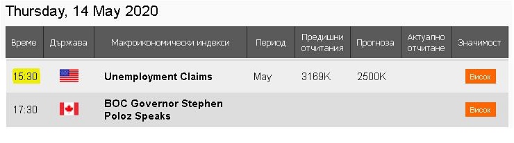 Име:  macroiconomicheski calendar Insta**.JPG
Разглеждания: 4567
Размер:  61,8 КБ
