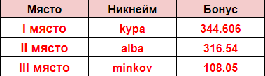Име:  1-3.png
Разглеждания: 91
Размер:  5,9 КБ