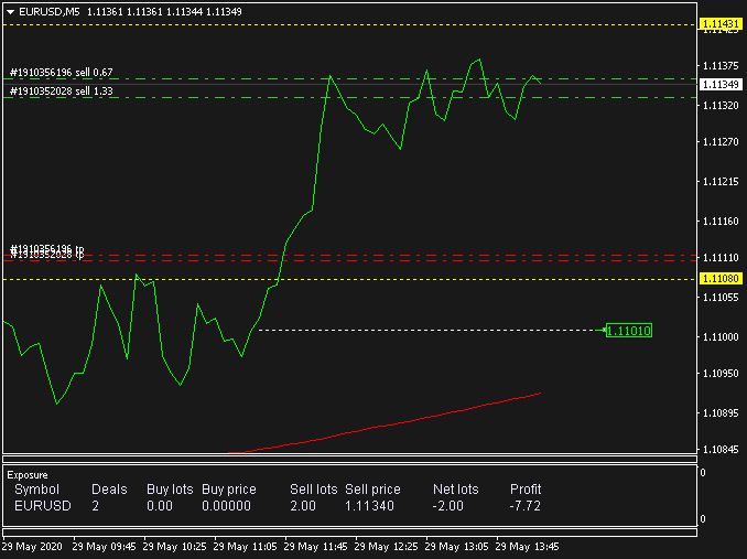 Име:  pivot point profit-skalping.gif
Разглеждания: 5641
Размер:  242,4 КБ