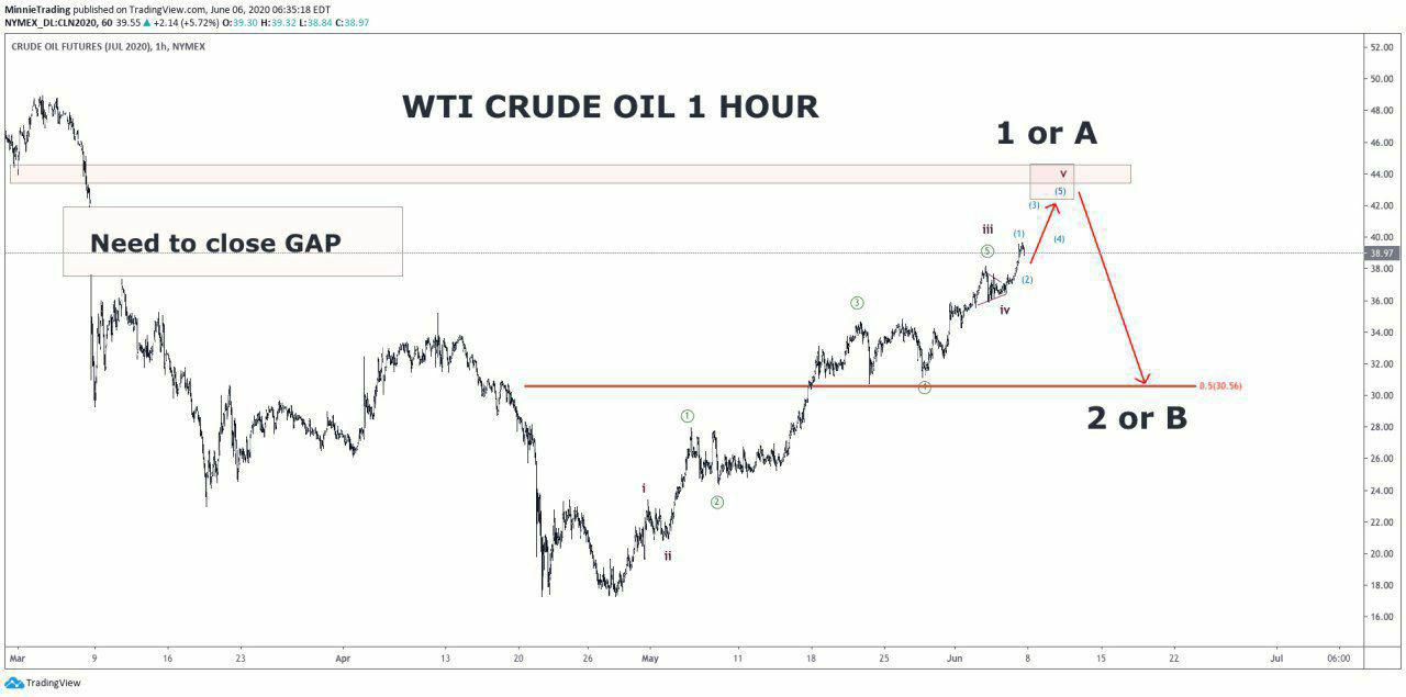 Име:  oil.jpg
Разглеждания: 188
Размер:  69,5 КБ