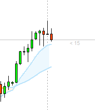 Име:  GBPUSD Daily.png
Разглеждания: 87
Размер:  2,4 КБ