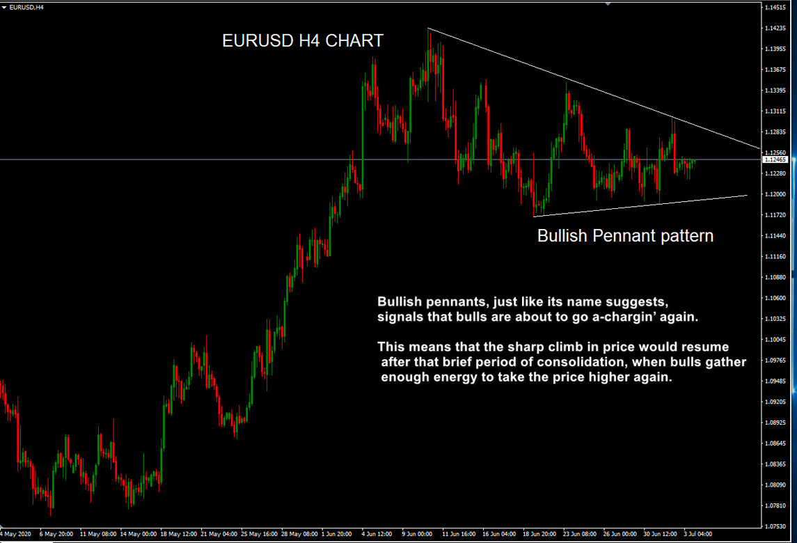 Име:  EURUSD100.jpg
Разглеждания: 166
Размер:  221,9 КБ