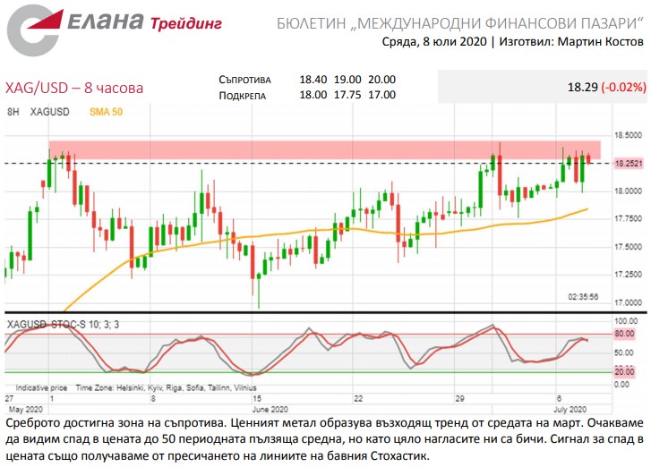Име:  silver.jpg
Разглеждания: 58
Размер:  98,1 КБ