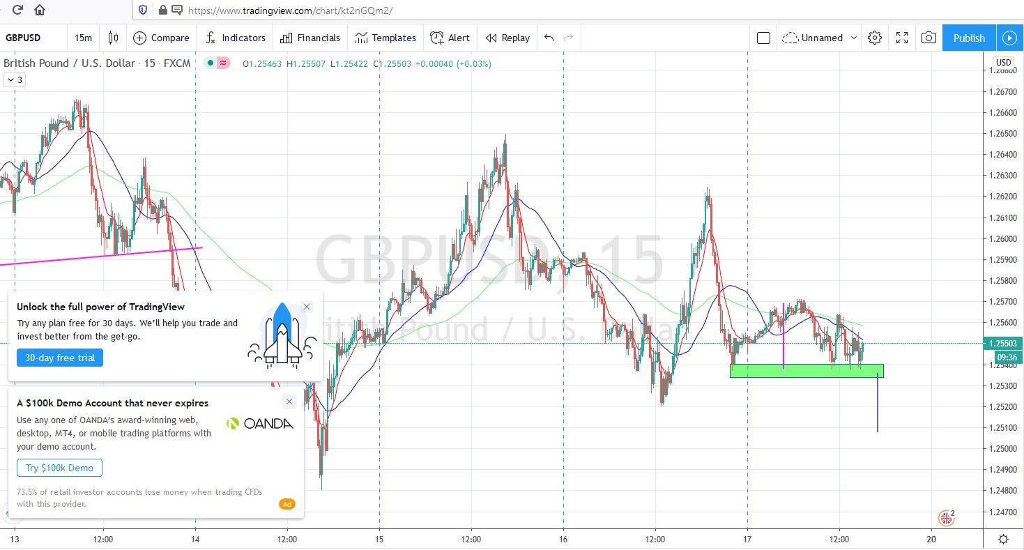 Име:  2020_07_17_GBP-USD_1.jpg
Разглеждания: 117
Размер:  266,2 КБ