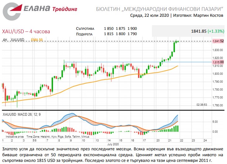 Име:  zl.jpg
Разглеждания: 116
Размер:  103,0 КБ