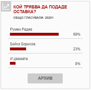 Име:  anketa.gif
Разглеждания: 70
Размер:  10,3 КБ