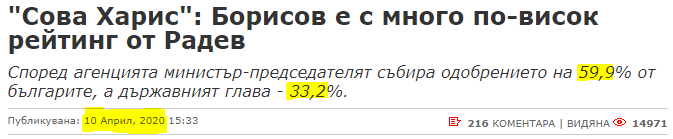 Име:  reiting Sova Xaris.PNG
Разглеждания: 5713
Размер:  19,3 КБ