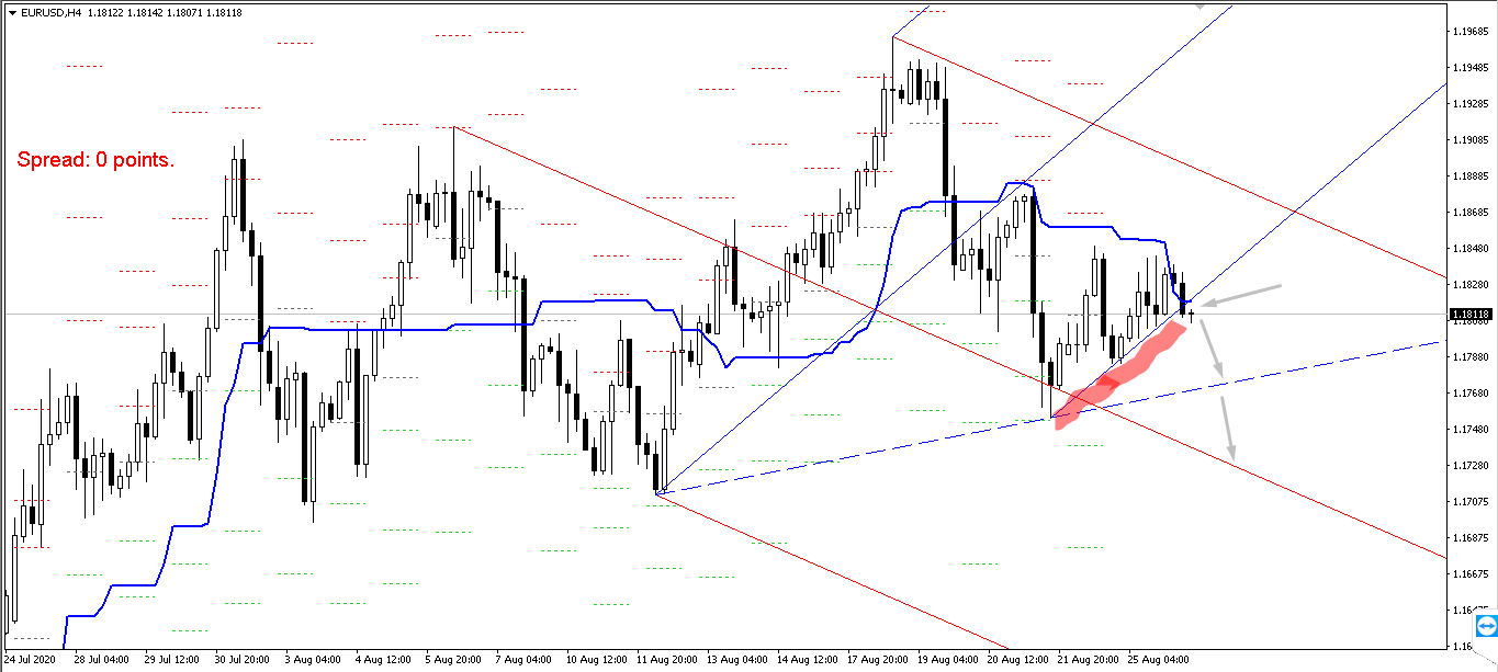 Име:  eurusd.png
Разглеждания: 138
Размер:  57,1 КБ