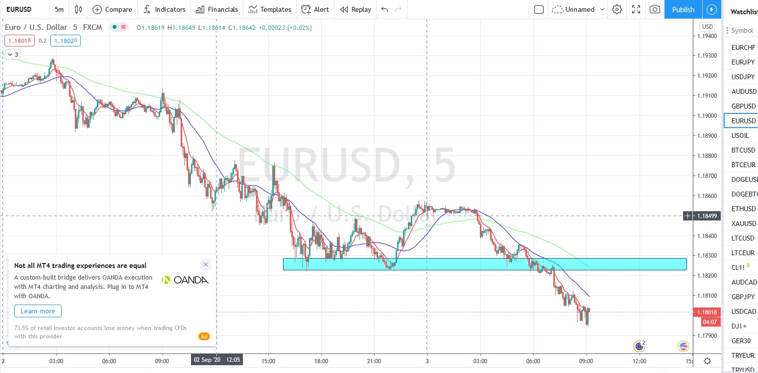 Име:  2020_09_03_Eur-USD_Proc.jpg
Разглеждания: 184
Размер:  260,8 КБ