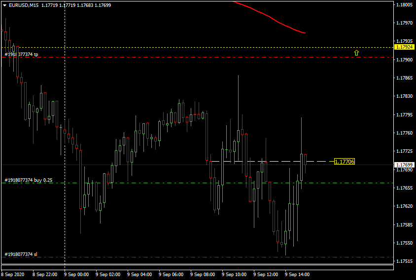 Име:  dayli forex profit 14 $.gif
Разглеждания: 162
Размер:  276,2 КБ
